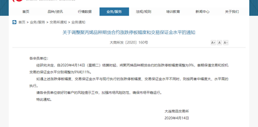 【轉發】PP品種調整保證金
