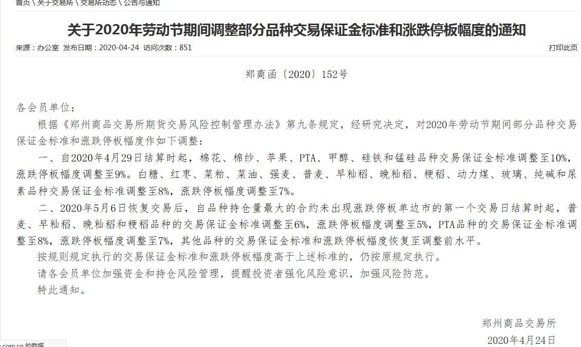【轉發】關于2020年勞動節期間調整部分品種交易保證金標準和漲跌停板幅度的通知