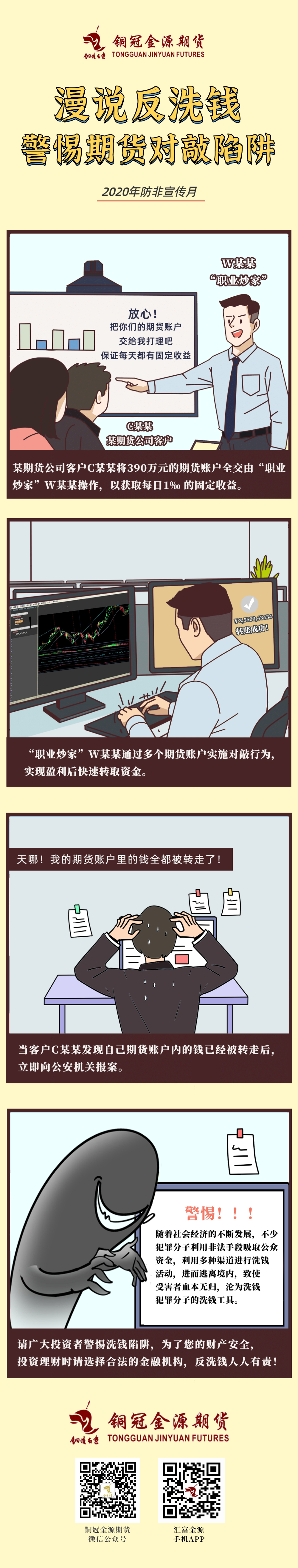 【反洗錢宣傳漫畫】警惕期貨對敲風險