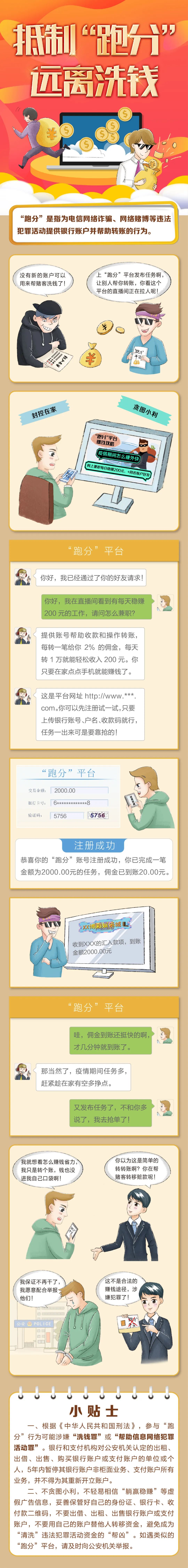 助力全民抗疫·反洗錢系列宣傳之一：抵制“跑分”，遠(yuǎn)離洗錢