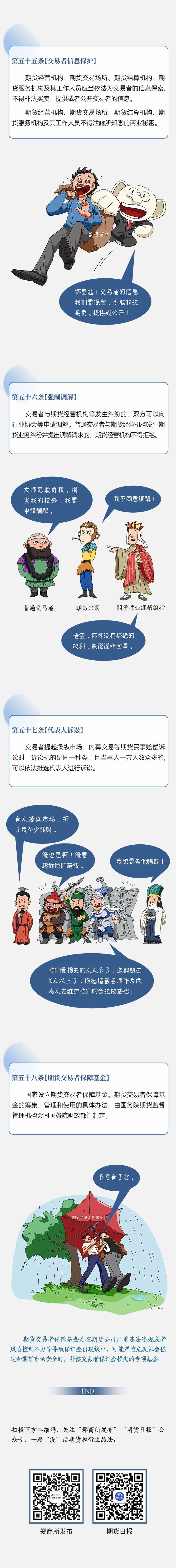 “漫”話期貨和衍生品法｜第七話